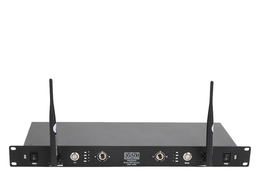 Event Lighting WPROTRXDUO - Indoor Rackmount Dual Universe Transceiver with WDMX G3/4 & CRMX