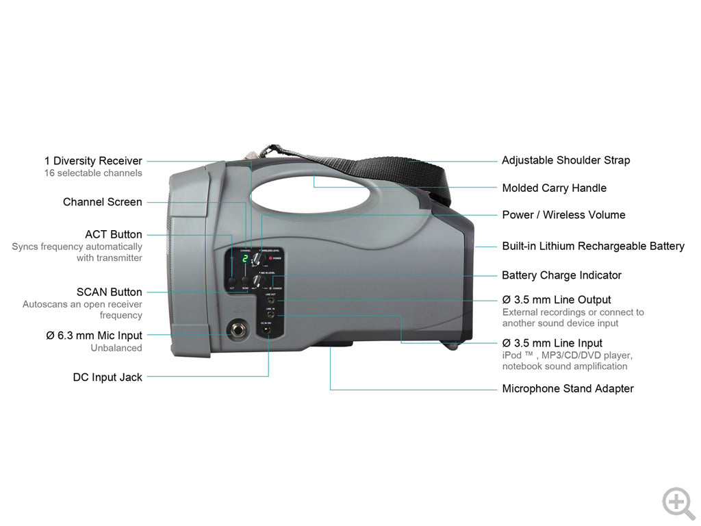 MIPRO MA101 Portable PA with Wireless Receiver, 45 Watts with integrated rechargeable battery. Receiver