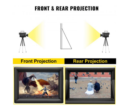 Inflatable 6X4 Projector Screen Movie Screen Outdoor Theater w/Blower