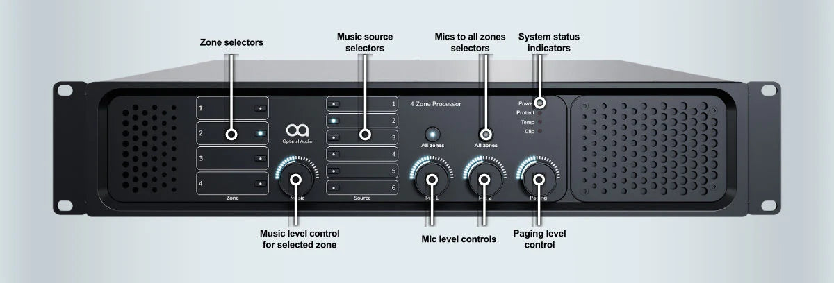Audio Zone Control Panel Optimal Audio Zone 4 / 4-Zone Audio Controller with DSP & Web App Cont ...