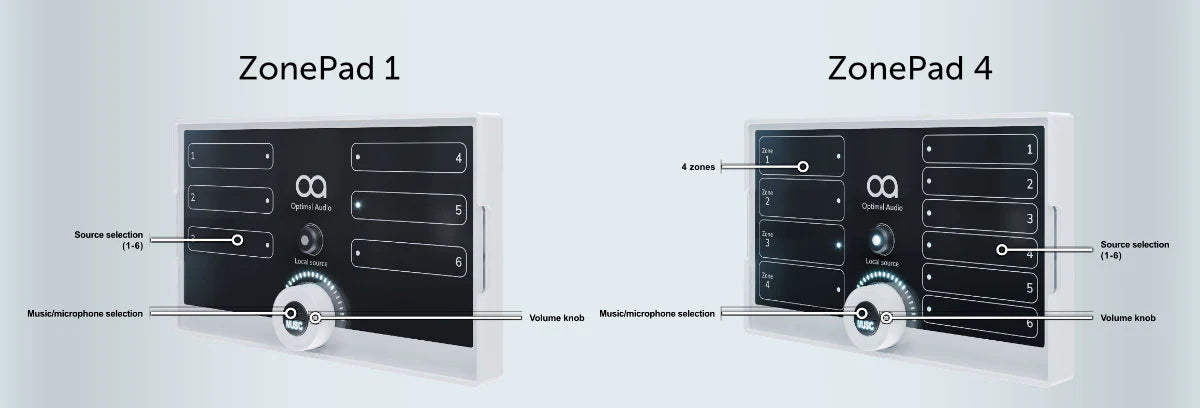 Audio Zone Control Panel Optimal Audio Zone 4 / 4-Zone Audio Controller with DSP & Web App Cont ...