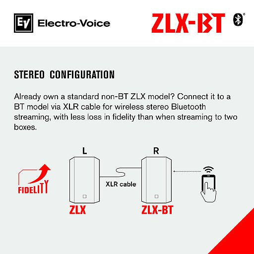 Hire - EV ZLX-12BT 12" Powered Loudspeaker with Bluetooth Audio*
