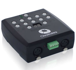 Hire - Chromateq DMX Dongle, Laptop and Software